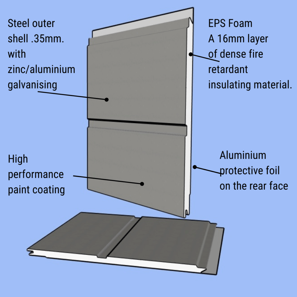 steel insulated wall cladding