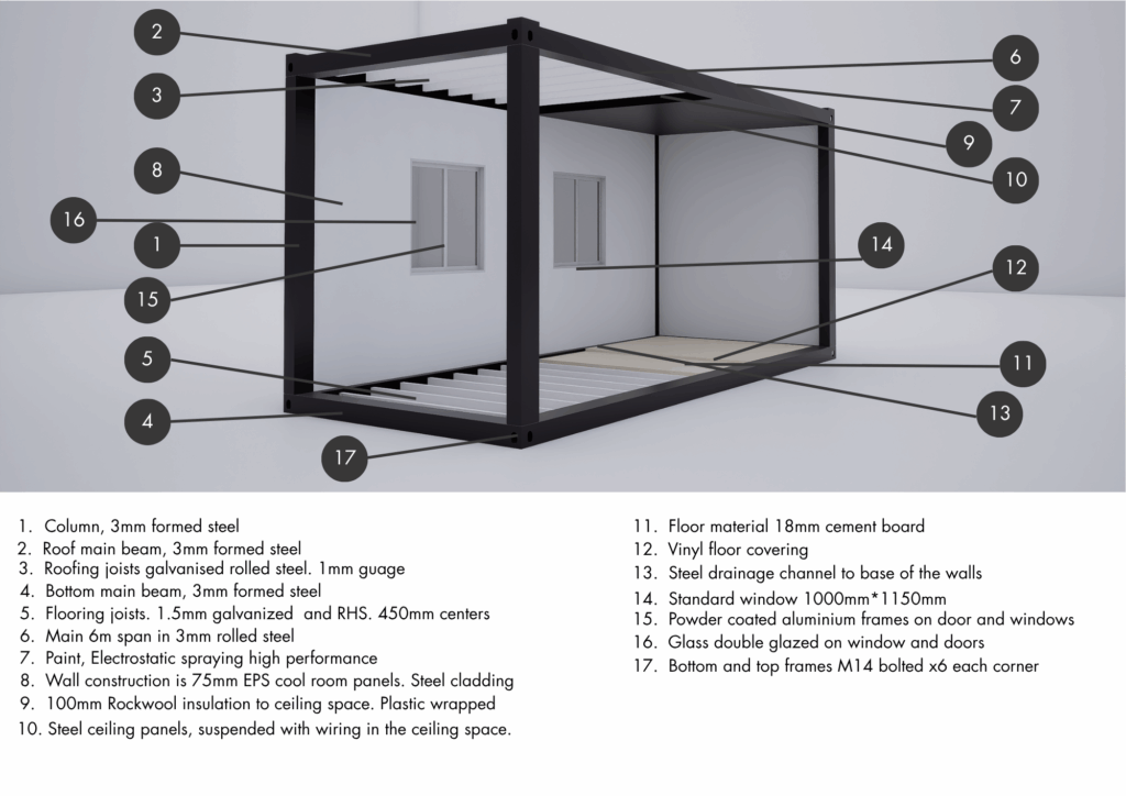 modular unit construction elements of Transportable office